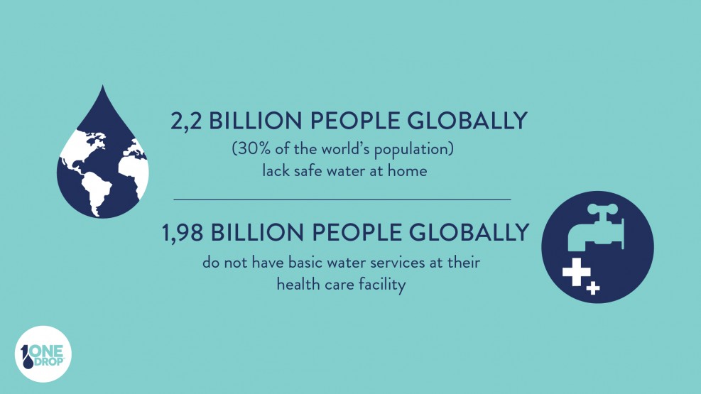 clean drinking water facts