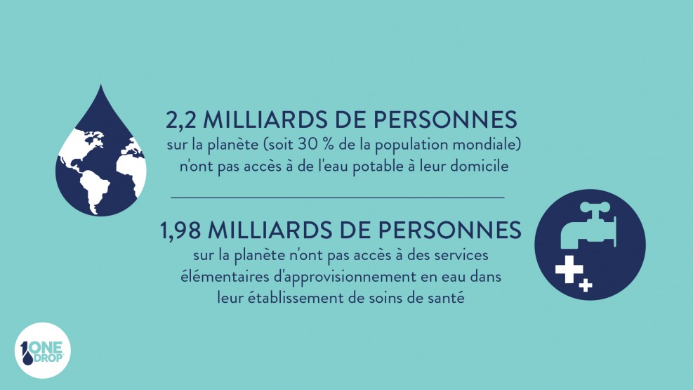 Angoissé(e) par les PFAS ? Voici 3 solutions pour les éliminer de l'eau du  robinet sans se ruiner ! - L'Avenir